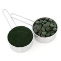 Chlorella Tablets and Powder