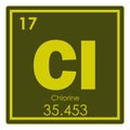 Chlorine chemical element