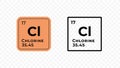 Chlorine, chemical element of the periodic table vector