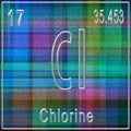 Chlorine chemical element, Sign with atomic number and atomic weight