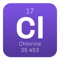 Chlorine chemical element Royalty Free Stock Photo