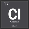 Chlorine chemical element, dark square symbol