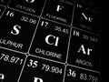 Chlorine on the periodic table of the elements