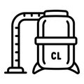 Chlorine pool cleaner icon, outline style