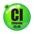 Chlorine symbol icon. Element Cl 17. Atomic mass 35.45. Vector element.