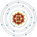 Chlorum(isotope) atom on a white background