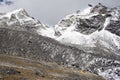 Cho La Pass Base Camp