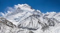 Cho Oyu, from Base Camp Royalty Free Stock Photo