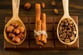 Chocolate bar, shelled hazelnuts, roasted coffee beans, cinnamon on wooden background