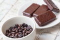 Chocolate bars on white plate with Cup of coffee beans