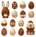 Chocolate Easter figures and eggs