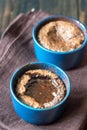 Chocolate fondants