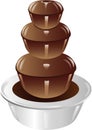 Chocolate fountain icon Royalty Free Stock Photo