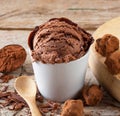 Chocolate ice cream