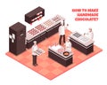 Chocolate Manufacture Isometric Composition