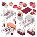 Chocolate Manufacture Isometric Set