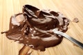 Chocolate melted