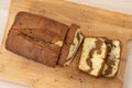 Chocolate, mocha or coffee butter pound cake