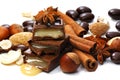 Chocolate, nuts, cinnamon Royalty Free Stock Photo