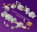 Chocolate Production Process Isometric Illustration