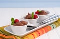 Chocolate Pudding