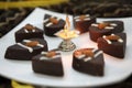 Chocolate Sandesh, Chocolate bengali confectionery