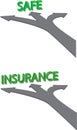 Choice insurance or safe