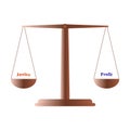 Choice justice or profit and comparison of importance of them on scale pans. Pair of bronze scales. Balance.