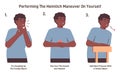 Choking self aid. Heimlich maneuver procedure to remove a foreign