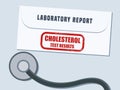 Cholesterol blood level lab test results Royalty Free Stock Photo