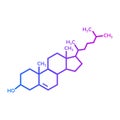 Cholesterol chemical formula