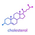 Cholesterol chemical formula