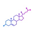 Cholesterol chemical formula