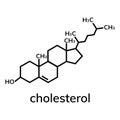 Cholesterol chemical formula vector icon