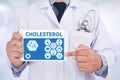 CHOLESTEROL Royalty Free Stock Photo