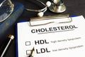 Cholesterol, hdl and ldl. Medical form on a desk.