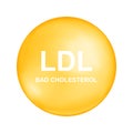 Cholesterol LDL type. Bad cholesterin bubble. Low density lipoprotein icon isolated on white background. Medical Royalty Free Stock Photo