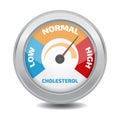 Cholesterol Meter vector. Vector illustration