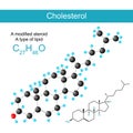 Cholesterol molecular chemical structural formula Royalty Free Stock Photo