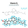 Cholesterol is an organic lipid molecule or modified steroid structural component of all animal cell. Structure of a molecule