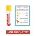 Cholesterol test concept