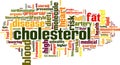 Cholesterol word cloud Royalty Free Stock Photo