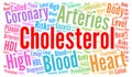 Cholesterol word cloud concept Royalty Free Stock Photo
