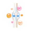 Chondroitin glucosamine and collagen therapy help heal arthritis knee joint, pain in leg. Healthy bone skeleton x ray scan.