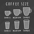 Choose coffee size. Chalkboard style