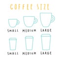 Choose coffee size.