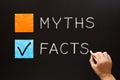Choose The Facts Over The Myths Concept