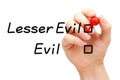 Choose The Lesser Of Two Evils Concept