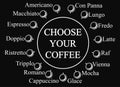 Choose your coffee design vector template