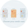 Choose your credit card concept in line art style